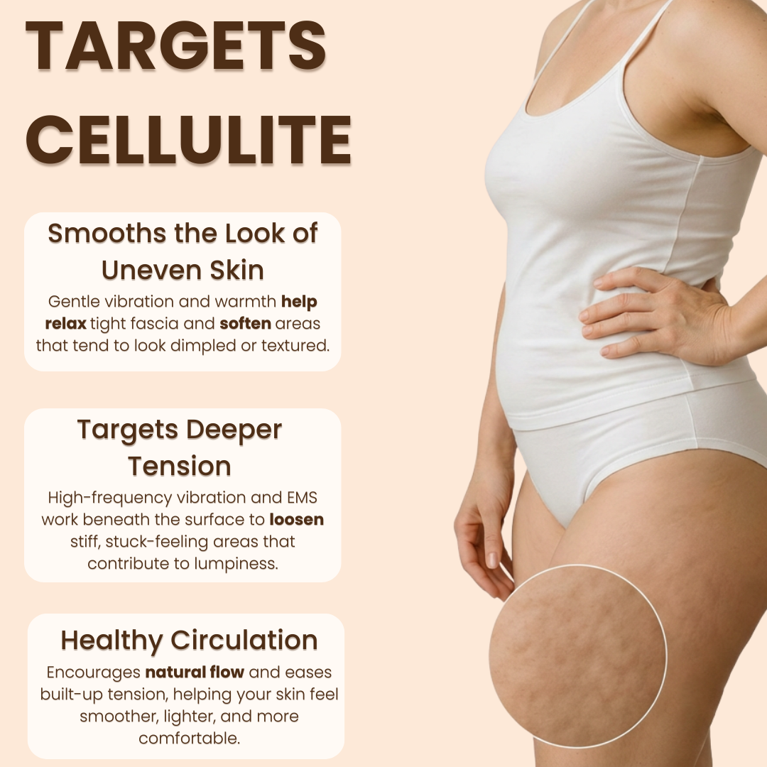 MiraShop SculptWave Full Body Contouring Device