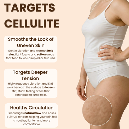 MiraShop SculptWave Full Body Contouring Device