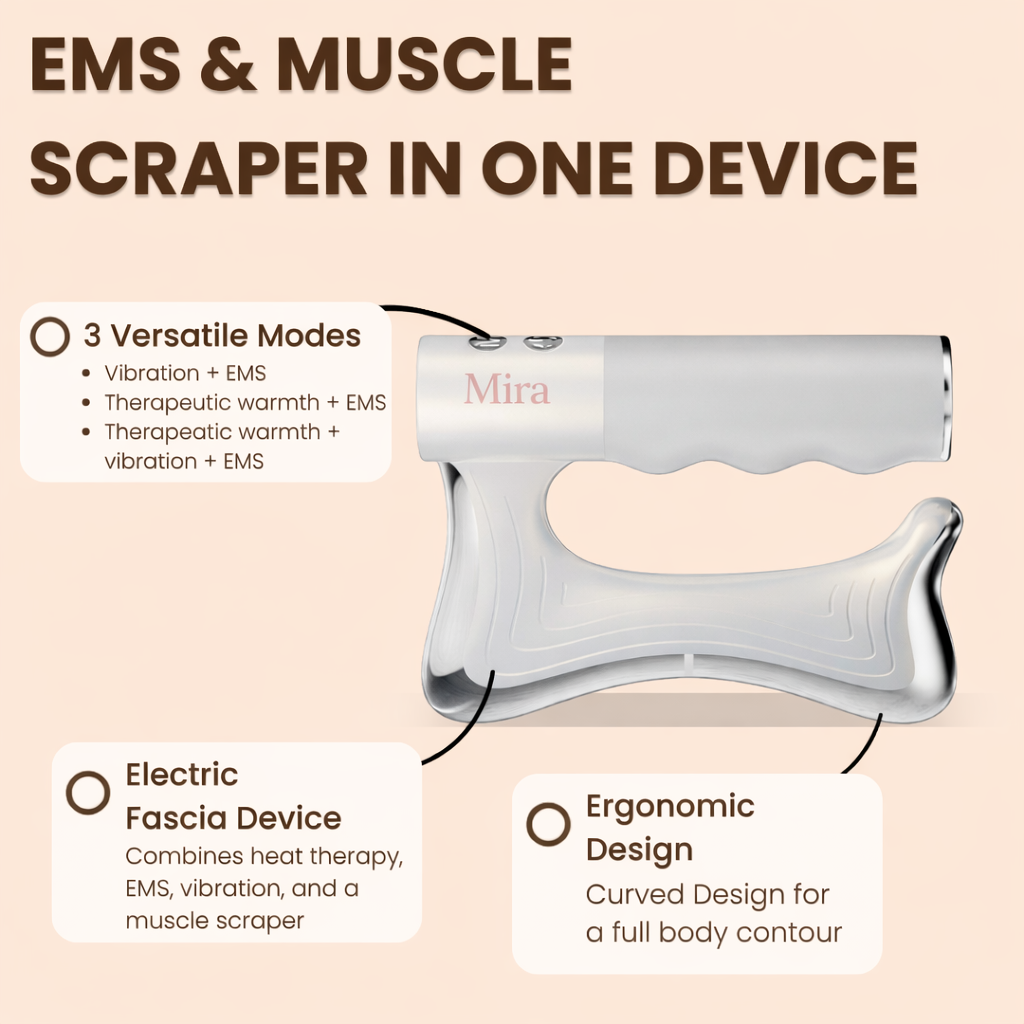 MiraShop SculptWave Full Body Contouring Device