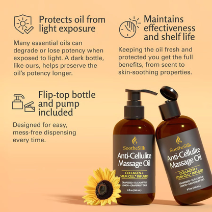 Mira Anti-Cellulite Massaging Oil (150mL)